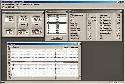 Programme HDDS pour duromètre HDD-2