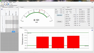 HilMeasure data-acquisitiesoftware HTG-1