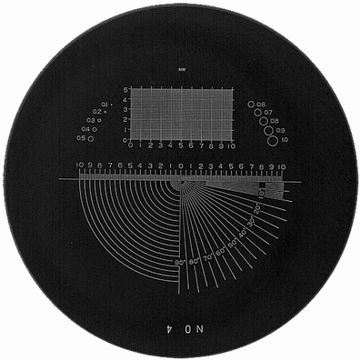 Reticule plate Ø 35 mm, for magnifier 10x, white, n° 4