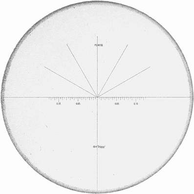 Special interchangeable ocular for microscope 20x