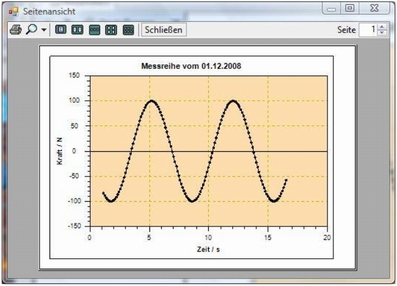 Software for repeat tests for testing machine TVS