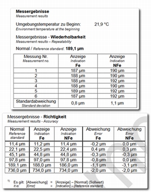 Certificat calibrage usine pour instruments US ≤ 300 mm