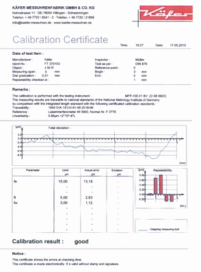 Certificat de calibrage KAEFER 0.1/0.01, 20 mm