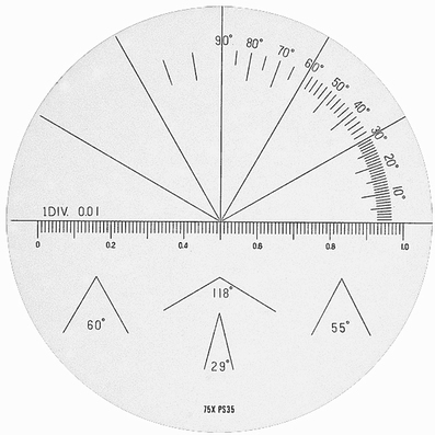 Schaal voor microscoop 2008-75, hoek mm