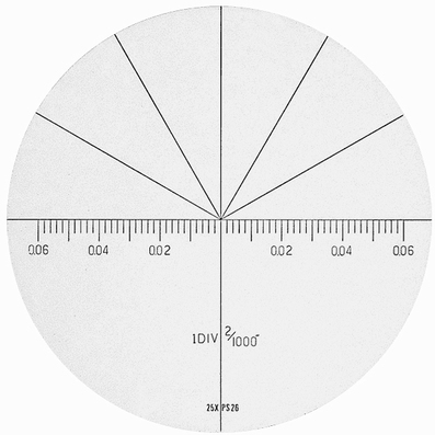 Réticule pour microscope 2008-50, angle inch