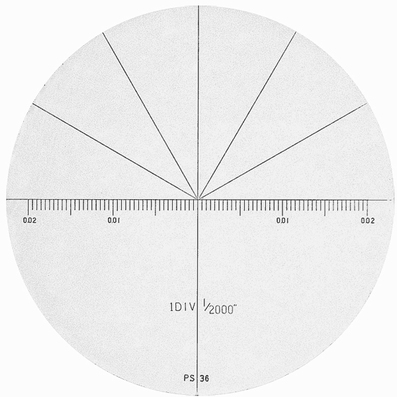 Schaal voor microscoop 2008-75, hoek inch