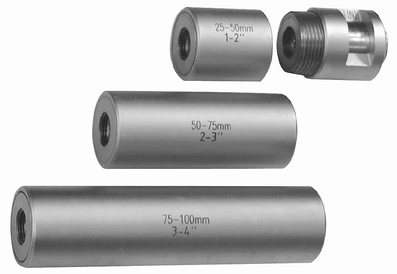 Force measuring tool for rachet micrometer