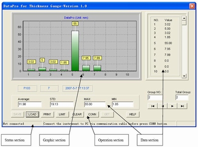 Data transfer software with interface cable, TN/TU-US