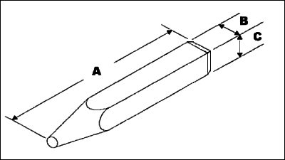 Handslagstempel Reverse, een karakter, h=1.5 mm