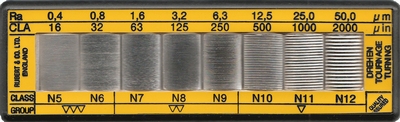 Roughness specimen heavy-duty, cylindrical turning
