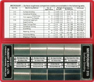 Visuele ruwheidsvergelijkingsblok, vlakslijpen