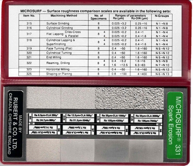 Roughness specimen Microsurf, spark-erosion