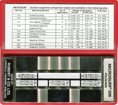 Roughness specimen Microsurf, polishing