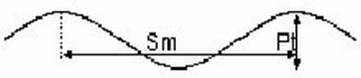 Etalon de rugosité sinusoïdal, Ra = 6.25 µm, nickel-bore