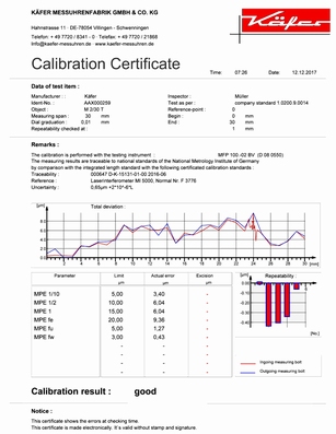 Fabriekscertificaat meetklok VDI/VDE/DGQ, 0.001 mm, 1 mm