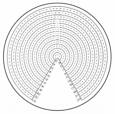 Schaal Ø 35 mm voor meetloep, concentrische cirkels Ø 2~24 m