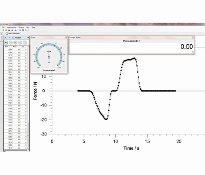 Logiciel d'analyse force/temps avec graphique