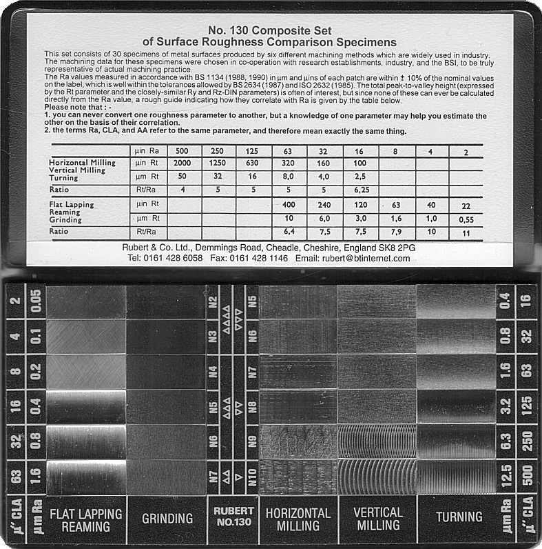 Atlas d'étalon de rugosité viso-tactile 6 méthodes d'usinage
