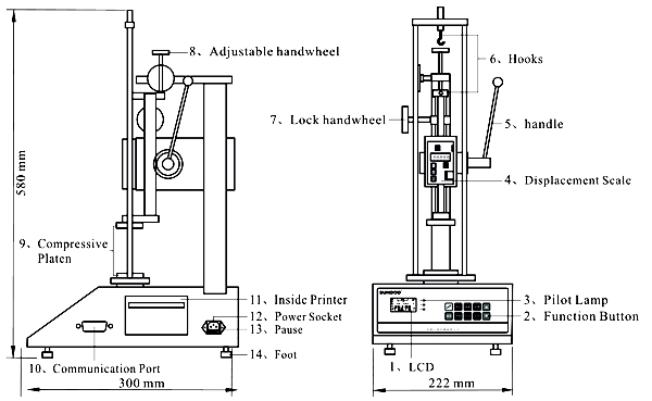 Manual test stand for testing of springs SD-M 100N