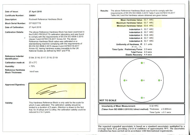 Ijkplaat staal 63 HR45Tw met proefblad ISO