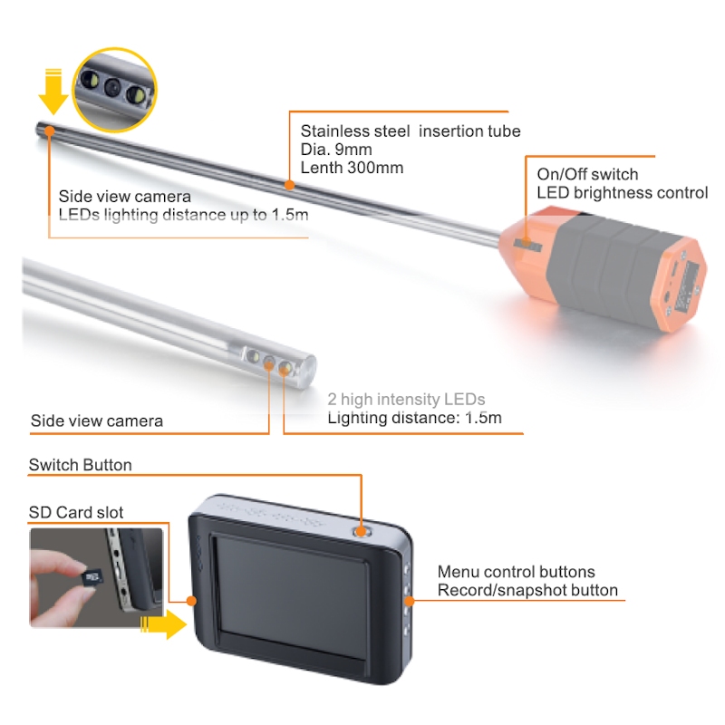 Caméra d'inspection rigide à vue latérale WiFi HD avec écran