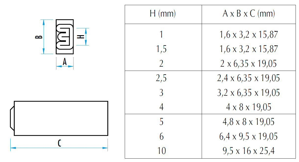 Caractère de frappe PRYOR, h=1.0 mm, x = caractère