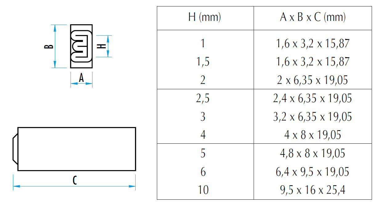 PRYOR karakter, h=1.0 mm, x=karakter