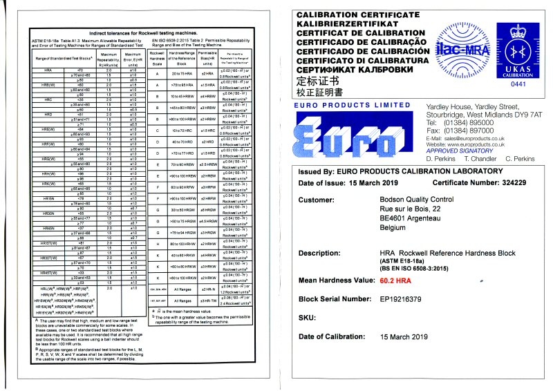 UKAS calibration certificate Rockwell