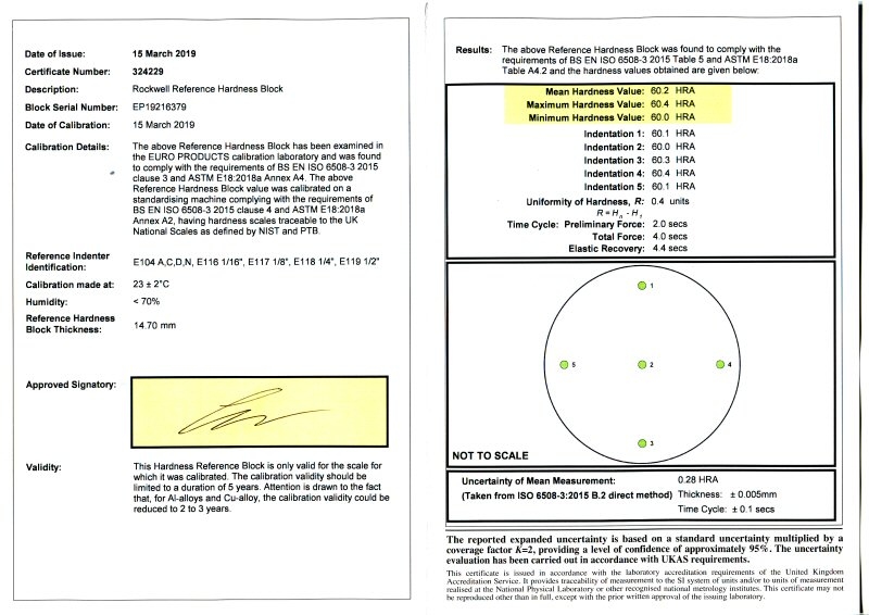UKAS kalibratiecertificaat - Rockwell
