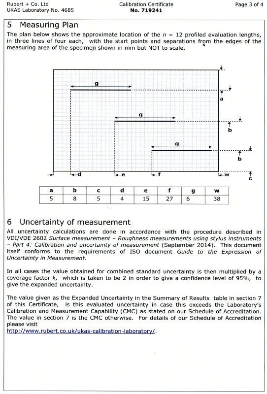 UKAS certificate of first calibration for 5xxE standard with Lc = 0.25