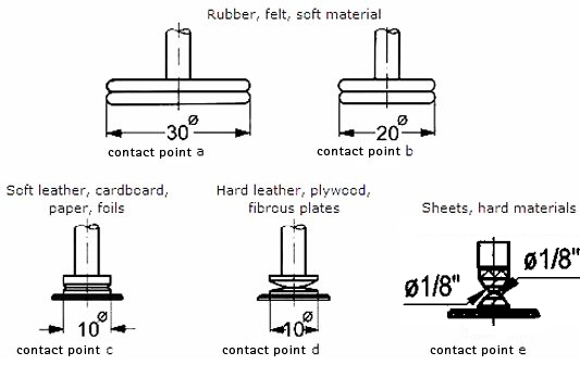 Digital thickness gauge FD200, 10/0.001/200 mm