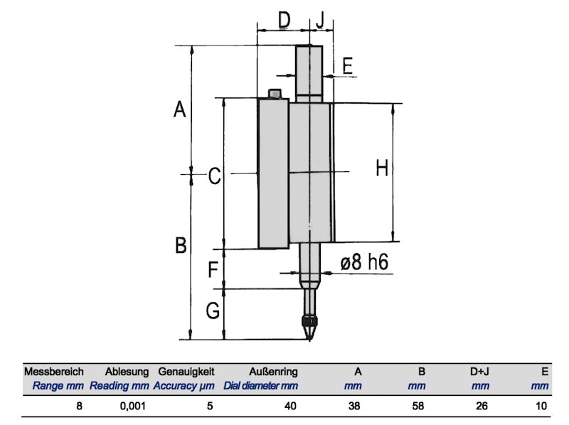 Digitale meetklok 8/0,001 mm, Ø40 mm