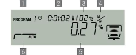 DBS moisture analyser , 60 g / 0,001 g