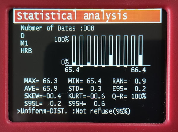 Hardheidsmeter LEEB2-3000+Pro met kabel digitale sonde D