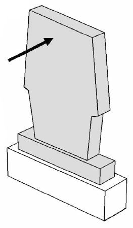 Dynamomètre de test de pierre tombale FA-G 500 N, 2.5 N