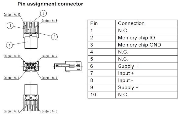 Digital force gauge FS with internal sensor 50N + 4 channels