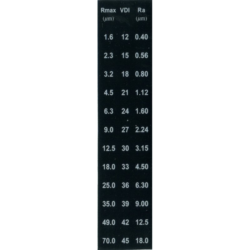 Echelle de finition EDM selon VDI 3400