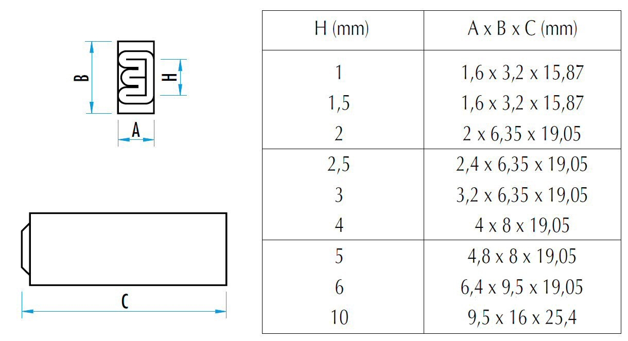 100 pieces set PRYOR, h=1.5 mm