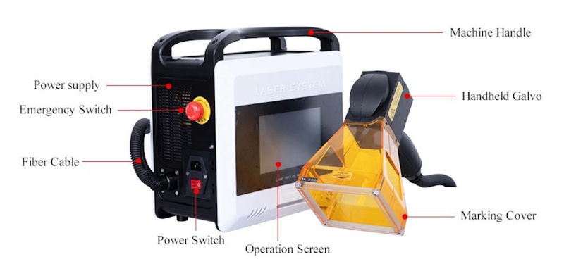 Portable battery laser 50 W, 100x100 mm, 7.8 kg