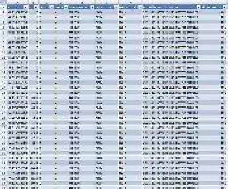 High speed data transfer software for force-time-measurement