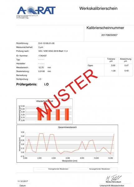 Outside digital micrometer, Ø6.5 mm, 0.5 mm, 0~25 mm