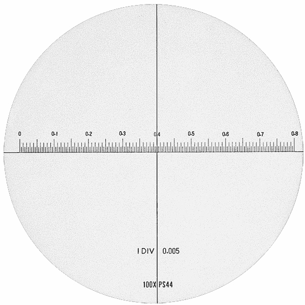 Meetmicroscoop PEAK 2008, 100x