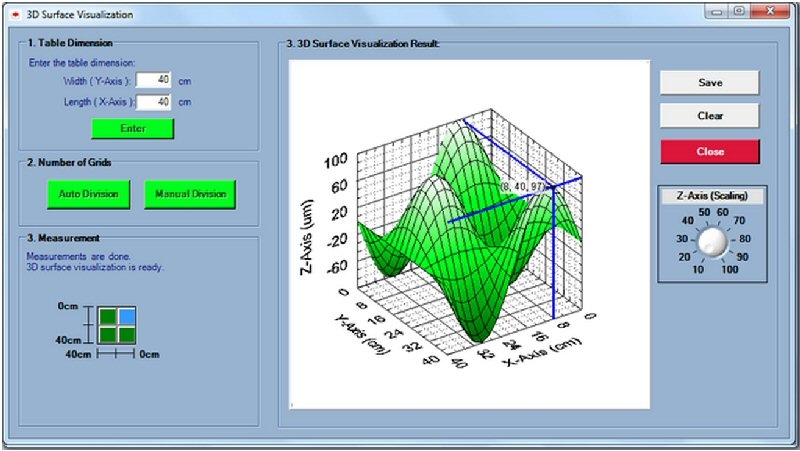 2-Axis Ultra Precision Digital Level DWL 8500XY, 1 Arcsec