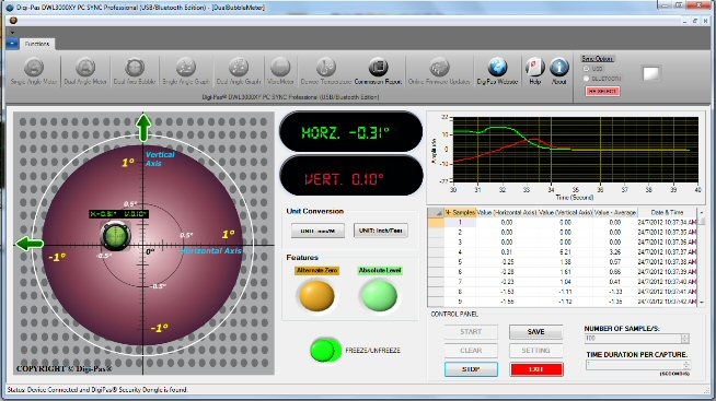 Niveau électronique ultra précision 2 axes DWL8500, 1 Arcsec