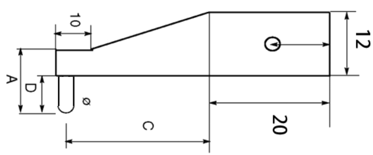 Pair of inserts for grooves, spherical points, 90/2 mm