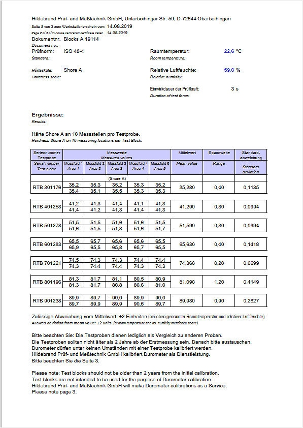 Calibration plate 40 HA for Shore A & certificate ISO 48-4
