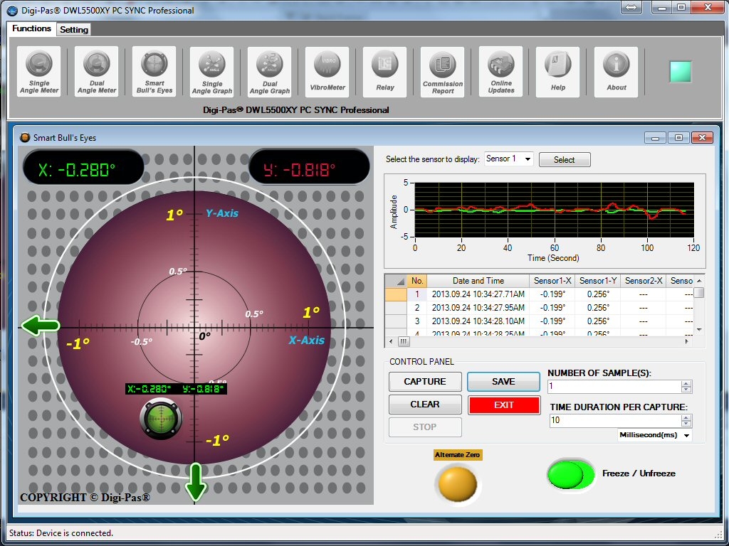 Programme de transfère pour DWL 5500 XY
