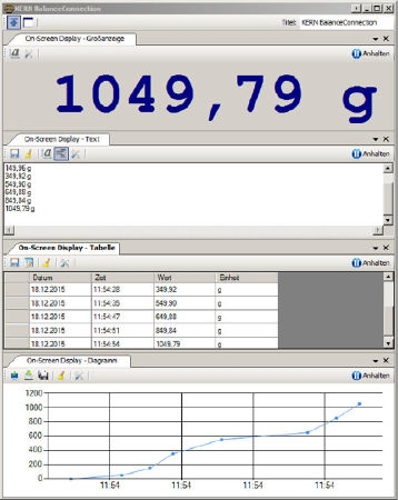 Software Balance Connection pour transmission pesée