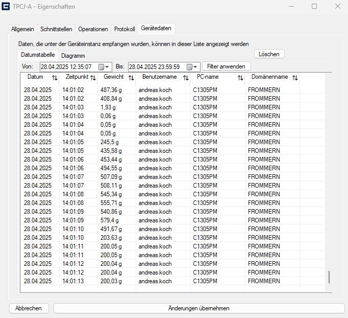 Balance Connection PRO for  transmission of scale data