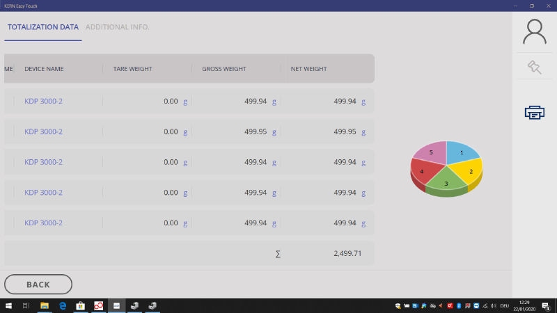 Systeme d‘exploitation EasyTouch avec fonctions de base